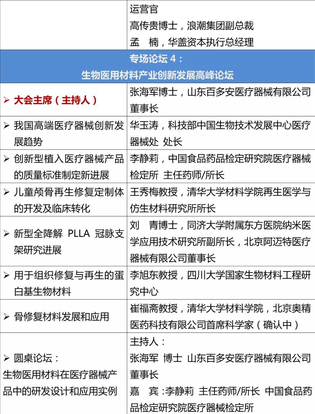 2019中国生物医药园区产业创新发展大会（2019CBPCA年会）丨第五届国家高新区生物医药产业集群协同创新工作会