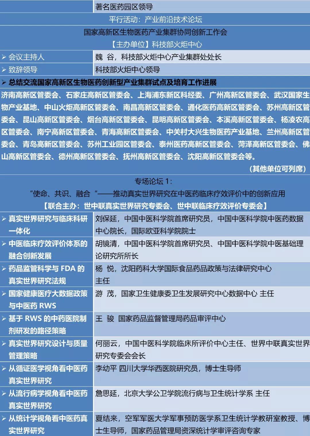 您收到一份来自“第三届中国生物医药园区产业创新发展大会”的邀请函