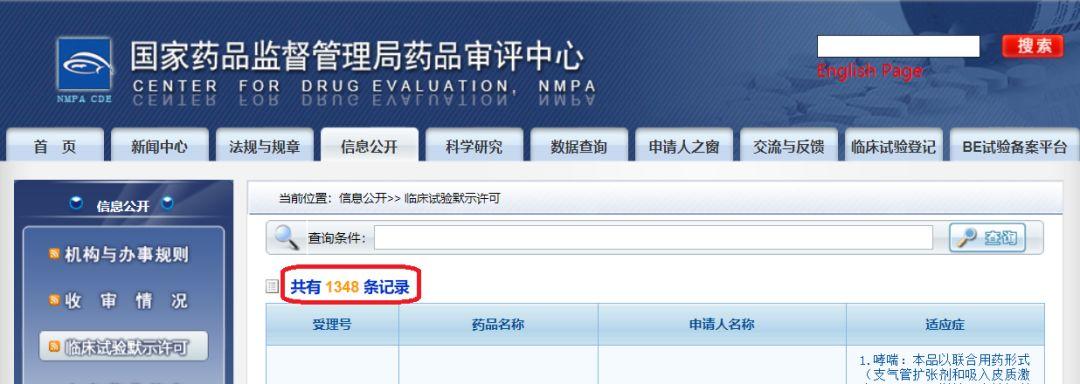 冬天里的一把火！“中国关键”到来，MNC全球同步开发新药迈入新时代！