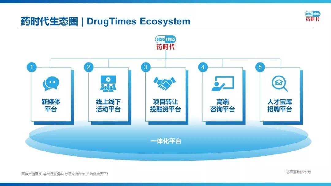 祝贺和铂医药、德琪医药、腾盛博药入选胡润中国潜力独角兽排行榜！