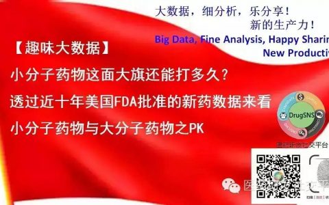 【趣味大数据第二期】小分子药物这面大旗还能打多久？ 透过近十年美国FDA批准的新药数据来看小分子药物与大分子药物之PK
