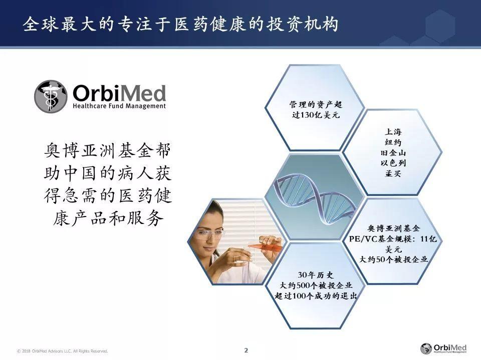 王健博士 | 春夏秋冬，新药研发投融资处在哪一季？