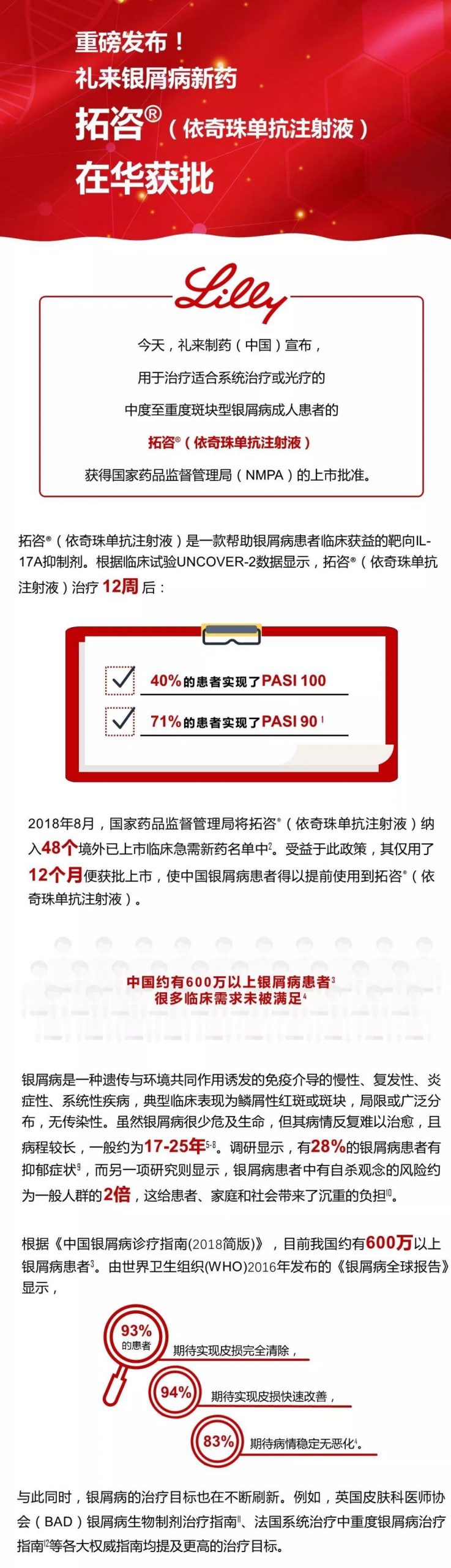 重磅发布！礼来银屑病新药拓咨®（依奇珠单抗注射液）在华获批