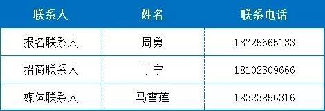 【邀请函】第十届中国（泰州）国际医药博览会 化学药研发与国际化发展论坛