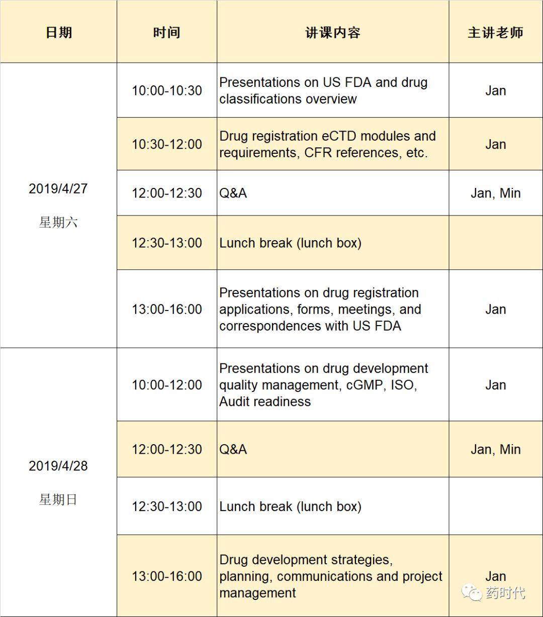 FDA药品法规培训 | 坐标：上海 时间：4月27-28日