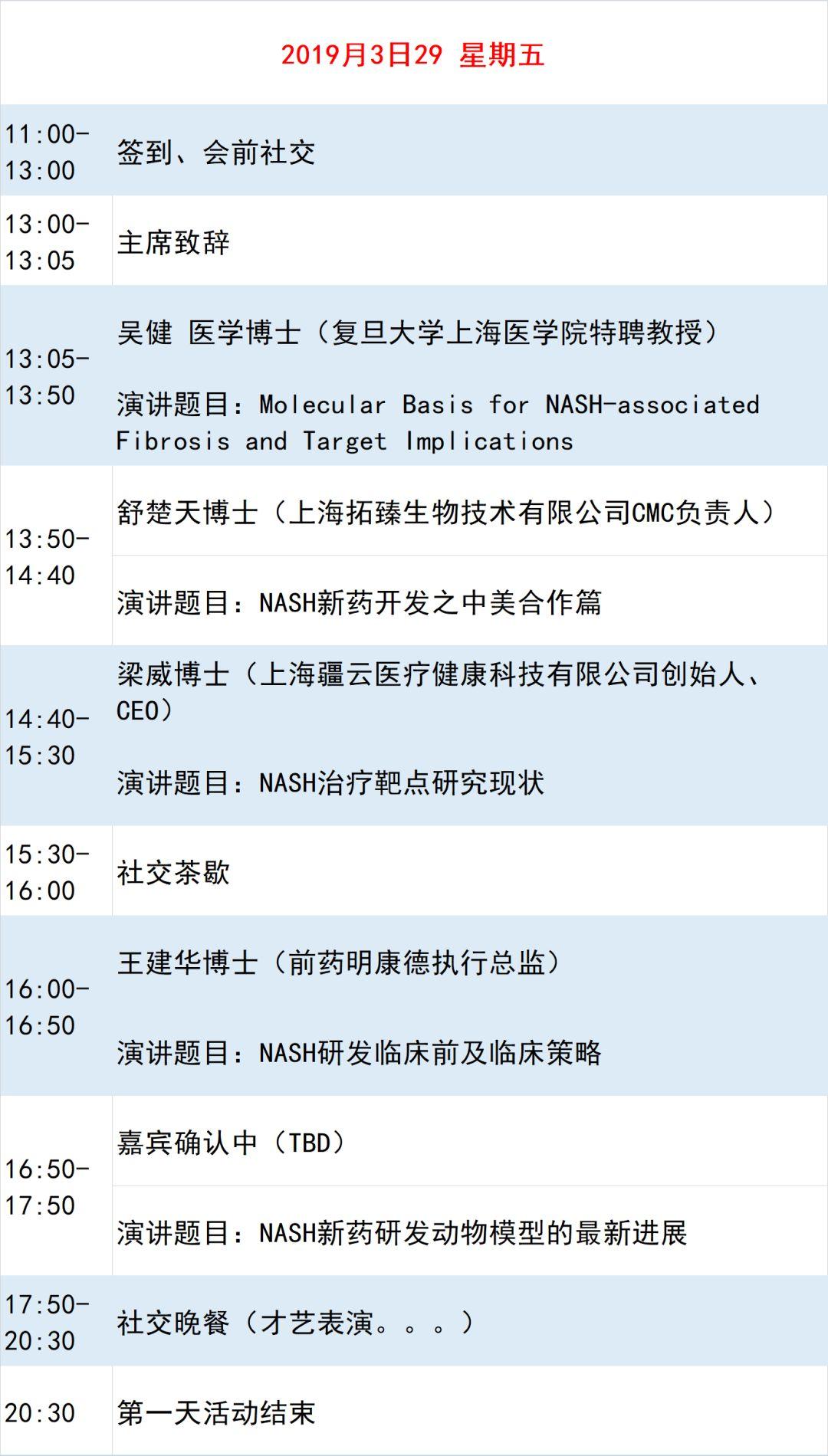 2019年NASH新药研发专题研讨会（第一轮通知）