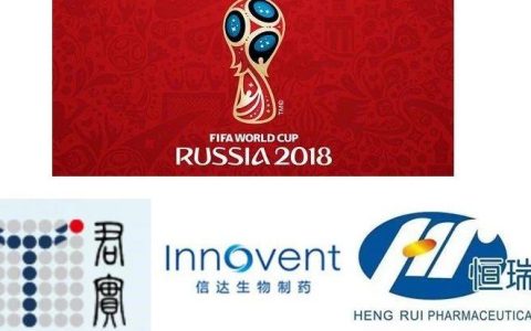 PD-1/PD-L1世界杯火热进行中！中国队何时出线？哪支梦之队能勇夺桂冠？