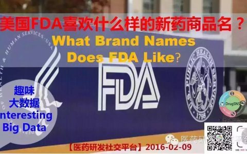 【趣味大数据】美国FDA喜欢什么样的新药商品名？ What Brand Names Does FDA Like?