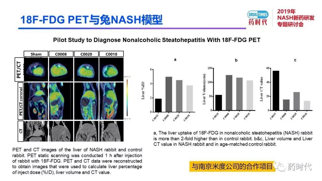 庄永傑博士 | NASH新药研发相关试验动物模型的分析