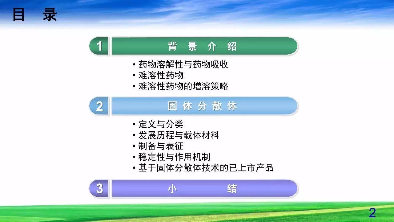 难溶性药物增溶策略——固体分散体