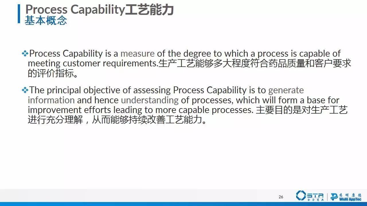 赵建 | 质量源于设计（QbD）在仿制药一致性评价中的应用