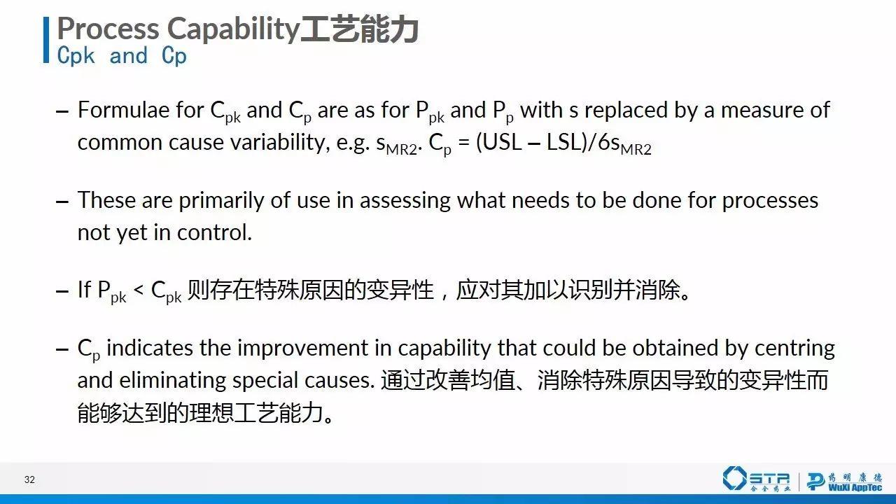 赵建 | 质量源于设计（QbD）在仿制药一致性评价中的应用