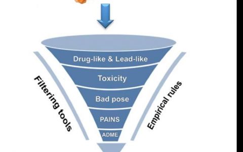 CADD：From Aided to Accelerated，从辅助到加速！