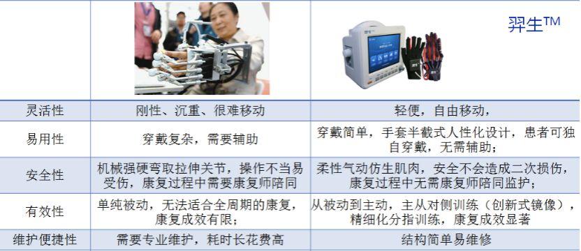 Vπ Demo Day | 张江生命健康产业（孵化）联盟第三季度路演暨IVD/医疗器械项目抢先知