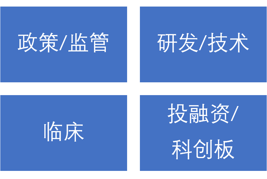 新靶点 新技术 新机遇 助力新跨越！—— 2019中国抗癌药高峰论坛（第一轮通知）