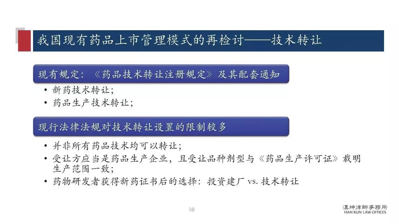 研讨会PPT分享：药品上市许可持有人制度（MAH）研究