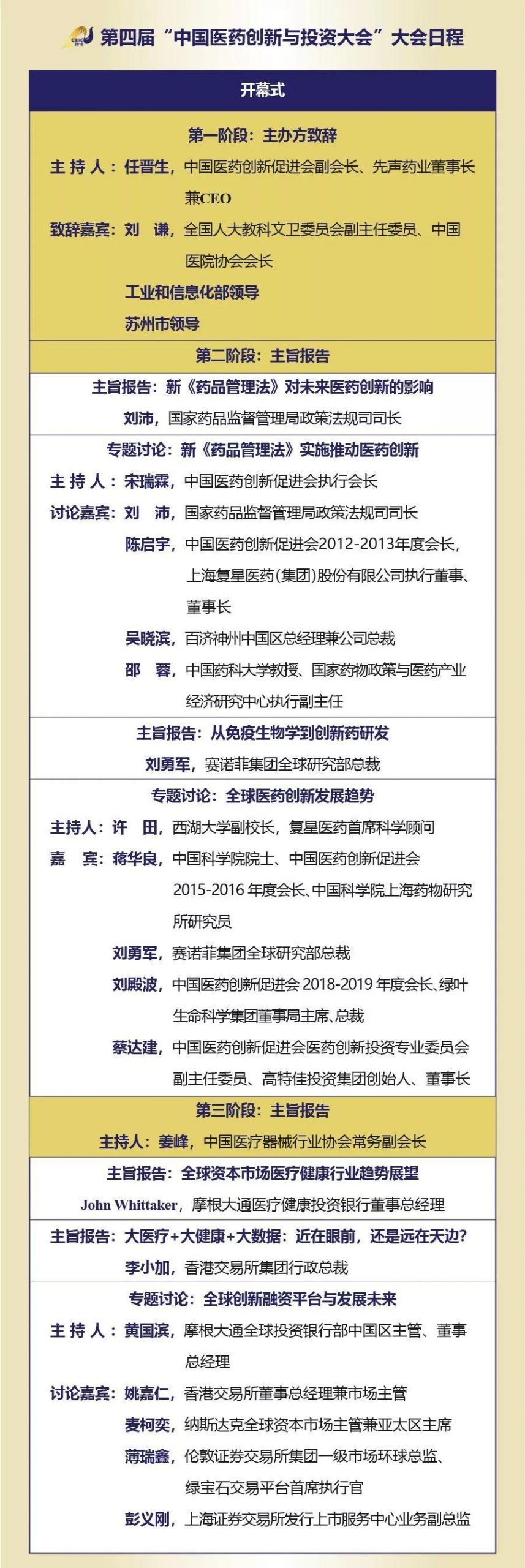 收藏！第四届中国医药创新与投资大会(CBIIC)终版日程