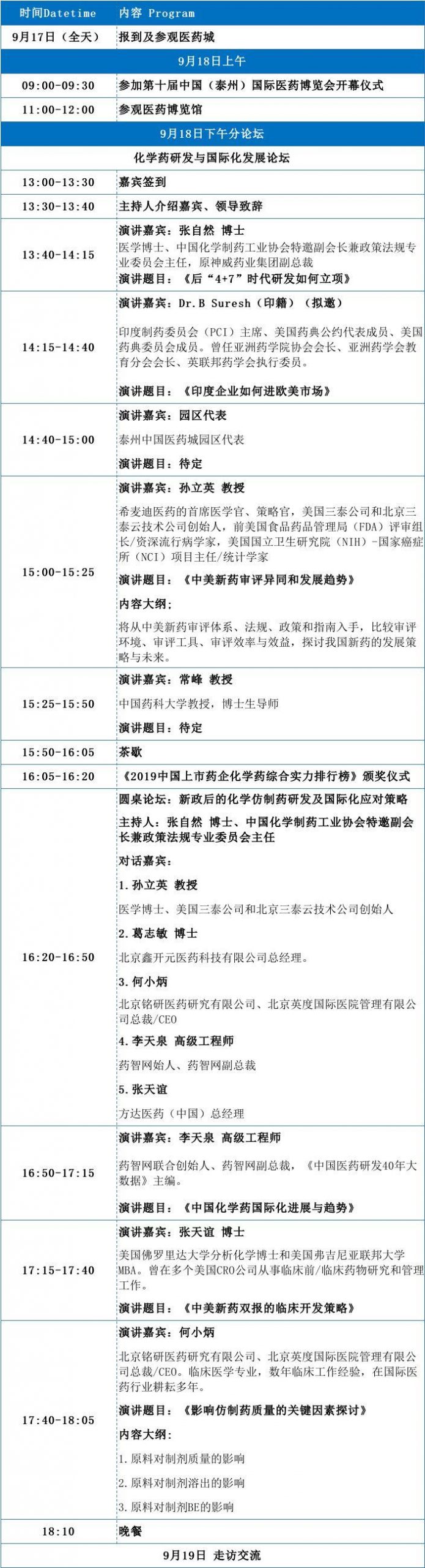 【邀请函】第十届中国（泰州）国际医药博览会 化学药研发与国际化发展论坛