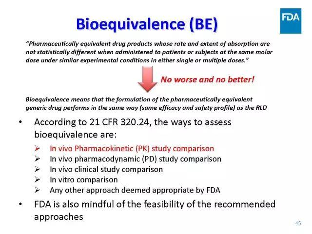 【视频、PPT】美国FDA仿制药申报技术讲座（一）
