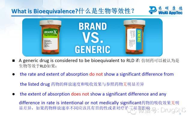 【药明康德仿制药一致性评价网络研讨会】 演讲资料，视频链接