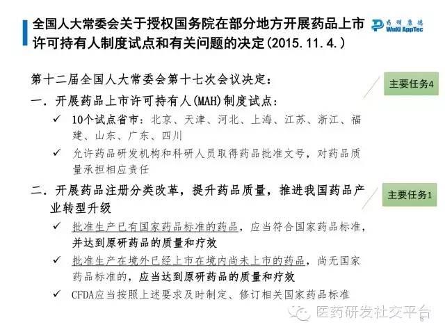 【研讨会资料分享下载】中国药品审评审批制度改革政策及措施