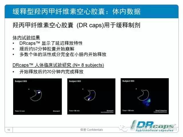 【药明康德-苏州胶囊联合研讨会】 <新胶囊，新技术，新服务， 助力中国新药研发！> 成功举办！ 资料分享！