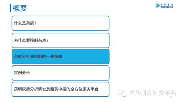 【药明康德CMC三剑客】刘振：药物质量研究中杂质的分析及控制策略