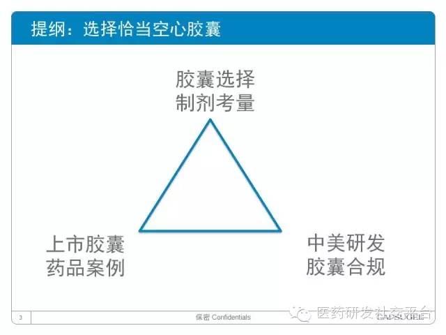 【药明康德-苏州胶囊联合研讨会】 <新胶囊，新技术，新服务， 助力中国新药研发！> 成功举办！ 资料分享！