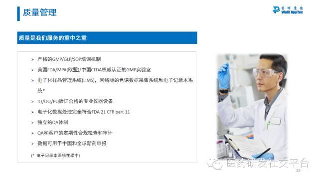 【药明康德CMC三剑客】刘振：药物质量研究中杂质的分析及控制策略