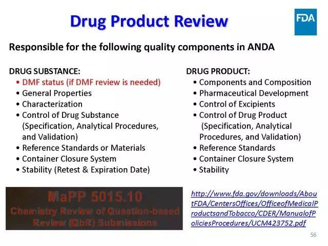 【视频、PPT】美国FDA仿制药申报技术讲座（一）