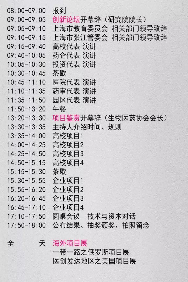 1月13日张江，生物医药创新资源大聚集！