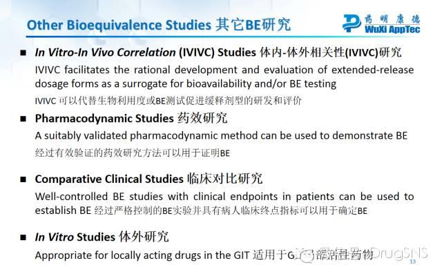 【药明康德仿制药一致性评价网络研讨会】 演讲资料，视频链接