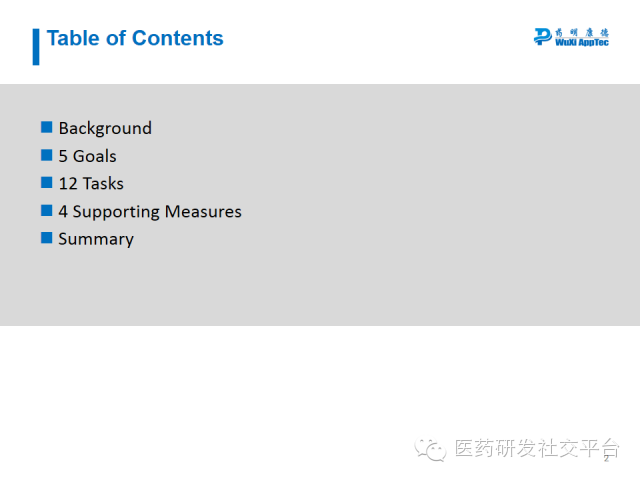 【WuXi AppTec Webinar Summary】Break CFDA Code: On CFDA Reforms