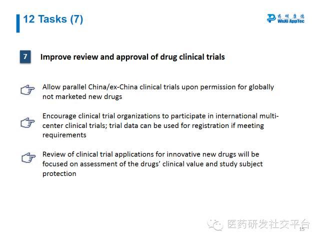 【WuXi AppTec Webinar Summary】Break CFDA Code: On CFDA Reforms
