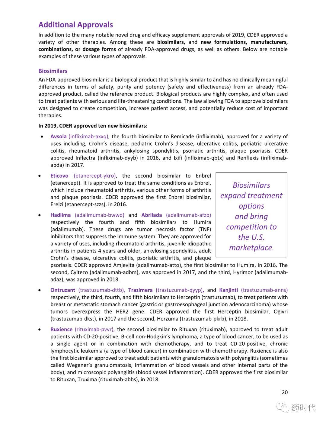 FDA官宣 | 2019年新药批准报告（2019 New Drug Therapy Approvals）