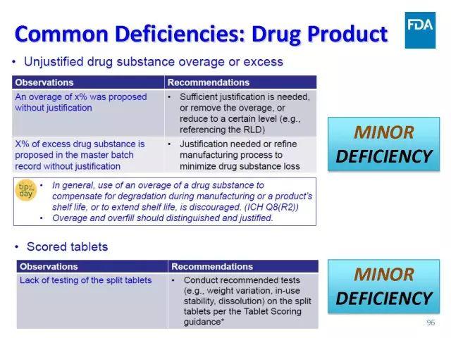 【视频、PPT】美国FDA仿制药申报技术讲座（一）