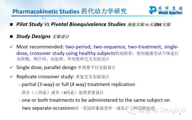 【药明康德仿制药一致性评价网络研讨会】 演讲资料，视频链接