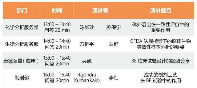 药明康德仿制药一致性评价网络研讨会(4月6日)