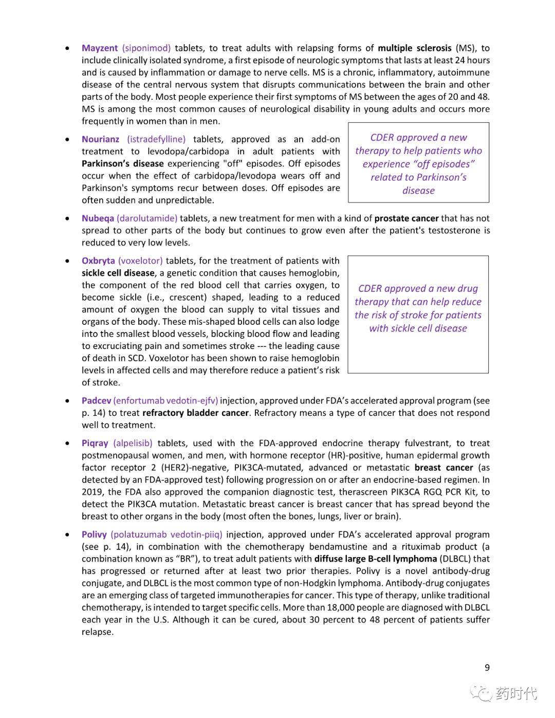 FDA官宣 | 2019年新药批准报告（2019 New Drug Therapy Approvals）