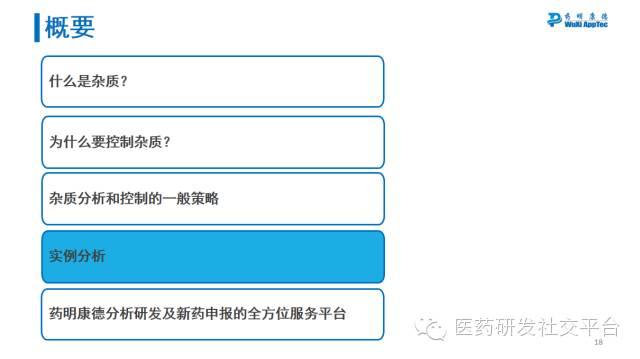 【药明康德CMC三剑客】刘振：药物质量研究中杂质的分析及控制策略