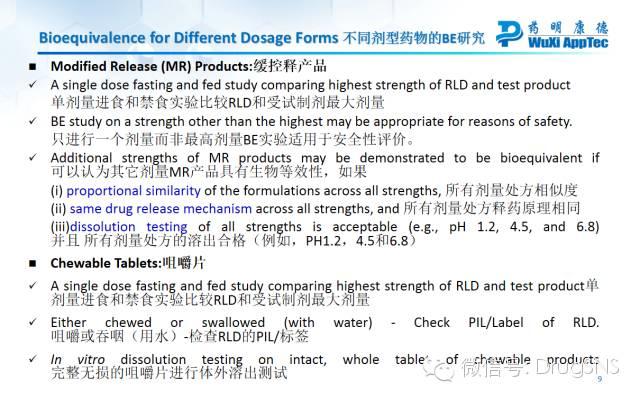 【药明康德仿制药一致性评价网络研讨会】 演讲资料，视频链接