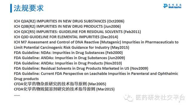 【药明康德CMC三剑客】刘振：药物质量研究中杂质的分析及控制策略