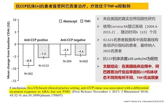 全新MOA的阿巴西普即将在中国登陆