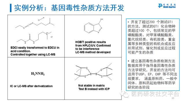 【药明康德CMC三剑客】刘振：药物质量研究中杂质的分析及控制策略