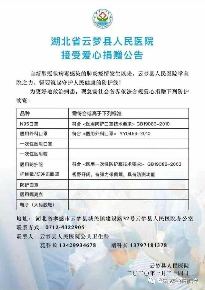 求转扩！湖北省（不包括武汉）110家医院和相关机构发出爱心捐赠公告！恳请社会各界伸出援手！