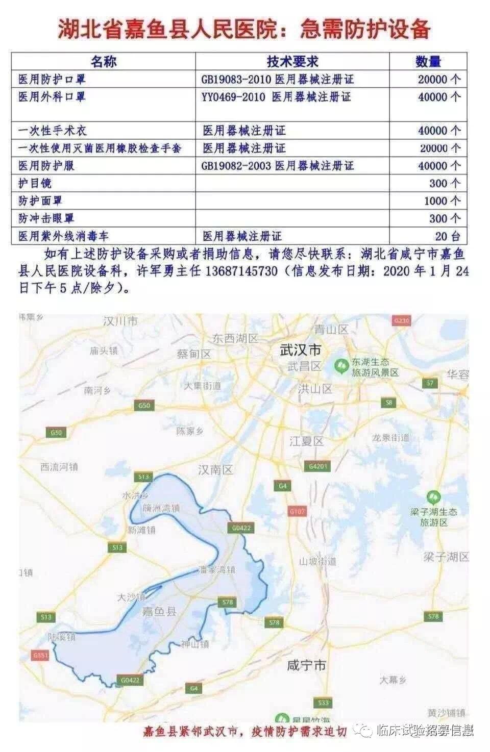 求转扩！湖北省（不包括武汉）110家医院和相关机构发出爱心捐赠公告！恳请社会各界伸出援手！