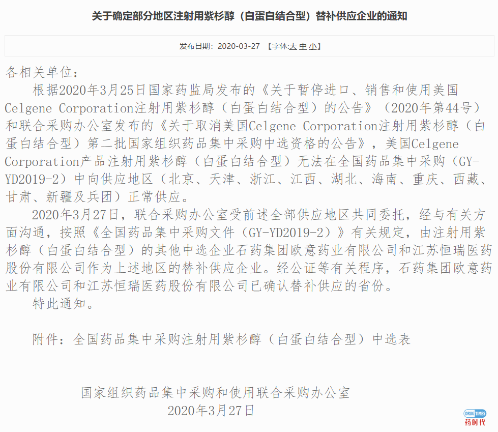 注射用紫杉醇（白蛋白结合型）替补供应企业确定啦！