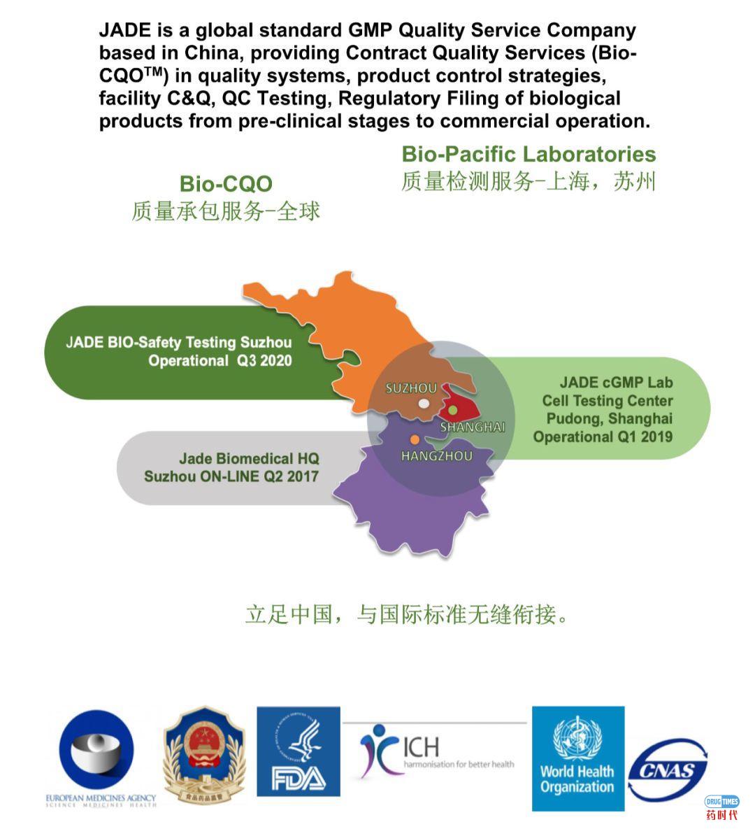 立足中国,满足全球GMP法规的支原体检测