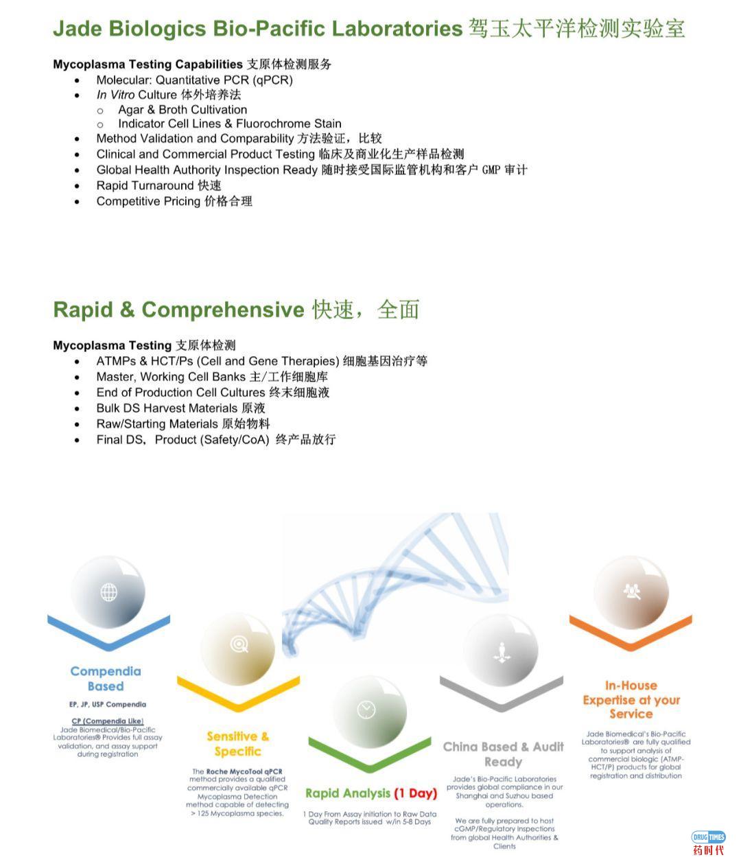 立足中国,满足全球GMP法规的支原体检测