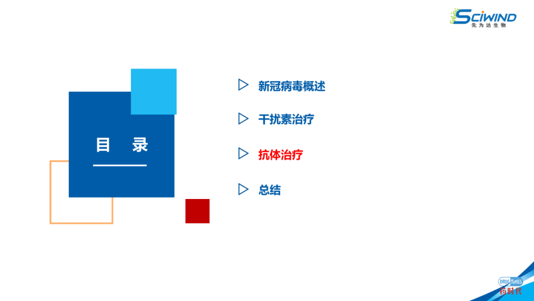 PPT下载 | 生物大分子药物在新冠肺炎治疗中的应用